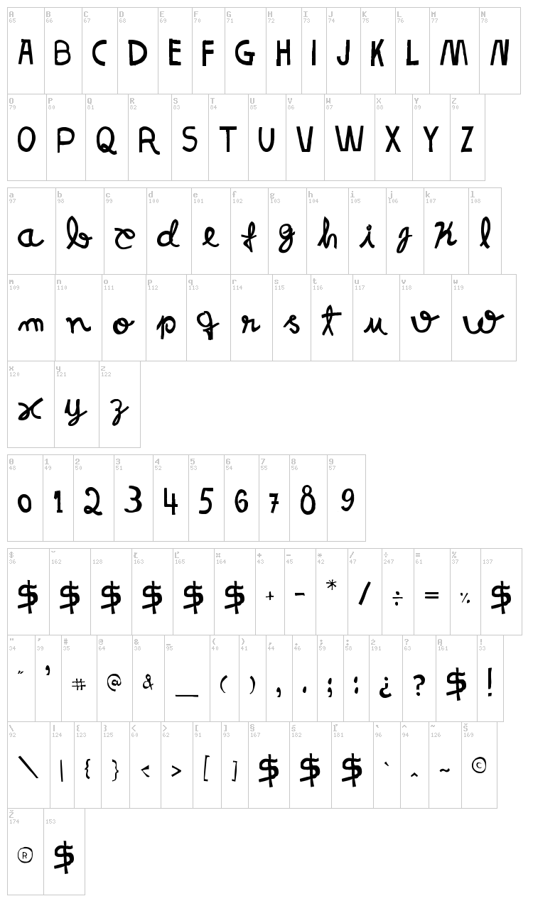 Resistance Until The End font map